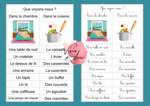 Mes premiers studias
